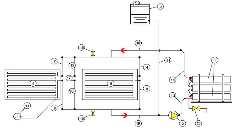 Technical Specifications