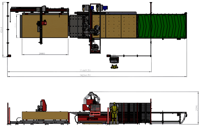 Apex 1836