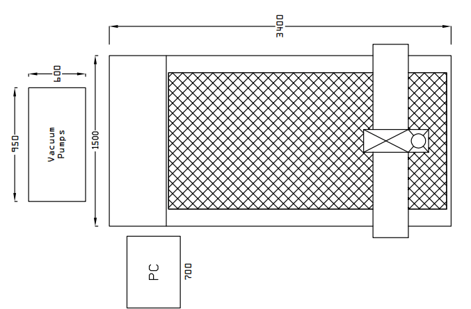 CNC Router 3S Tech Specs